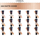 Тональний крем L\'Oreal Paris Infaillible 24h Матовий 115 Golden Beige 30 мл (3600523783809) - зображення 3