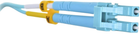 Оптичний патч-корд Ubiquiti LC/UPC - LC/UPC Multimode 850/1310 OM3 Duplex 3 м Blue (817882020459) - зображення 2