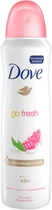 Дезодорант-спрей для женщин "Пробуждение чувств" Dove Deodorant Bodyspray Go Fresh 150ml (647728-555774-2)