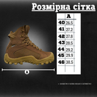 Ботинки военные Гепард Браво кожаные тактические берцы на шнуровке с сеткой Койот 41 р - изображение 9