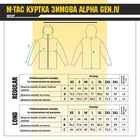 Куртка M-Tac Alpha Gen.IV Pro MM14 Розмір XL/R - зображення 7