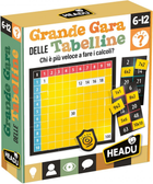 Настільна гра Headu La Grande Gara Delle Tabelline (8059591425428) - зображення 1