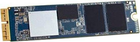 Dysk SSD OWC Aura Pro X2 500 GB NVMe 1.4 PCIe 4.0 x4 Custom Blade (810149209185) - obraz 1