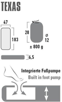 Килимок туристичний High Peak Texas 41003 (4001690410038) - зображення 2