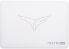 Dysk SSD Team Group Delta MAX LITE RGB 1 TB 2.5" SATA 6 Gb/s Aurora White (T253TM001T0C425) - obraz 3