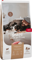 Сухий корм для собак Mera Pure Sensitive Puppy з індичкою та рисом 12.5 кг (4025877563508) - зображення 1