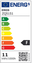 Лампа світлодіодна Emos Lighting 10.7W 4000K 220-240V E27 Нейтральний білий A60 (8592920044711) - зображення 3