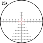 Оптичний приціл Zeiss LRP S5 5-25x56 сітка ZF-MRi - зображення 12