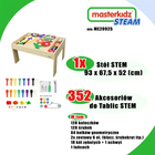 Stół edukacyjny Masterkidz Stem Wall Drewniany z akcesoriami (0716053832016) - obraz 7