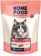 Сухой корм Home Food Hairball Control с курицей, уткой и индейкой