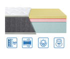 Ортопедический беспружинный матрас Eurosleep Coolvie soft/ Кулви софт 70х190 см.