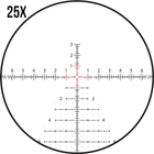 Приціл оптичний Zeiss LRP S3 4-25х50 сітка ZF-MRi з підсвічуванням - зображення 10