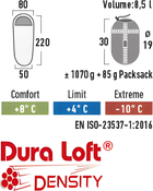 Спальний мішок High Peak Pak 1000 Eco 220 х 80 х 50 см Зелено-червоний (4001690232517) - зображення 5