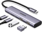USB-хаб UGREEN CM473 USB-C to 2xUSB 3.0 + 2xUSB-C 5Gpbs Space Grey (15395)