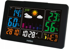 Stacja pogodowa Meteo SP91 (05SP91)