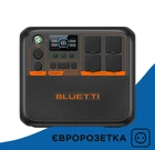 Портативна зарядна станція BLUETTI AC200PL 2304 Вт/год європейська розетка