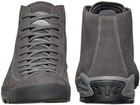 Черевики Scarpa Mojito City Mid GTX Wool 46 Ardoise - зображення 4