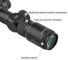 Оптичний приціл Discovery Optics HT 6-24x44 SF IR FFP (30 мм, підсвічування) - зображення 7