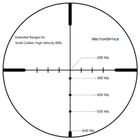 Приціл оптичний Vector Optics Matiz 6-18x44 (25,4 мм) SFP - зображення 5