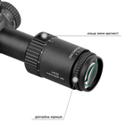 Оптический прицел Discovery Optics LHD-NV 4-16x44 SFIR FFP (30 мм, подсветка) - изображение 5