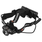 Ліхтар LedLenser H7R CORE (502122)[27608]