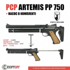 Пістолет Artemis PP750 + насос