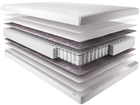 Матрац USLEEP Comfortex Bliss 180х200 см (0273579763166)