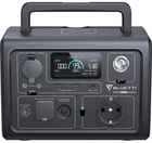 Портативна зарядна станція Bluetti EB3A Portable Power Station (600W/268Wh)