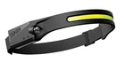 Налобный сенсорный фонарь BL-G28 All Perspectives Induction Headlamp LED, гибкий фонарик на аккумуляторе