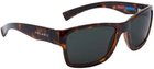 Очки Pelagic Ballyhoo - Polarized Mineral Glass ц:tortoise / grey