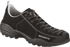 Кроссовки Scarpa Mojito 40 Black