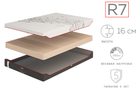 Матрас ортопедический Come-for Regeneration R7 90x200 см