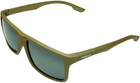 Окуляри Trakker Classic Sunglasses