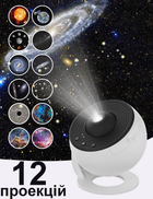 Домашний планетарий Globe Galaxy Projector