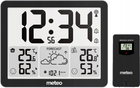 Stacja pogodowa Meteo SP201 (05SP201)