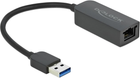 Adapter Delock USB Type-A to 2.5 Gigabit LAN (4043619666461)