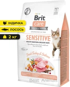 Сухой корм Brit Care Sensitive Digestion&Delicate Taste