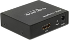 Xаб Delock HDMI Splitter 1 x HDMI in 2 x HDMI out 4K (4043619877010)