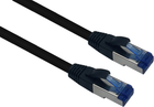 Патч-корд Helos S/FTP Cat 6a 50 m Black (4005938055906)