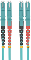 Patchcord światłowodowy Helos złącze dupleksowe E2000 (LSH) do E2000 (LSH) Wielokolorowy 2 m (4005938546824)