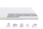 Тонкий матрас Lento Vivo/Ленто Виво (топпер) ТМ Highfoam 150х200