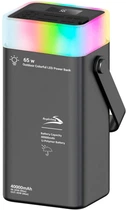 УМБ PowerBank Aspiring Vigor 40 PD65W 40000 mAh
