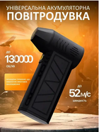Мини турбовентилятор аккумуляторный turbo jet fan 130000 RPM вентилятор турбо 5000мАч воздуходувка портативная турбо вентилятор с 4 скоростями (036-турбо)