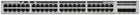 Switch Cisco Catalyst 9200L 48-port partial PoE+ 4x1G uplink, Network Essentials (C9200L-48PL-4G-E)