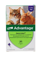 Противопаразитарные капли для котов Elanco Bayer Адвантейдж (Advantage) массой 4-8 тела кг (4x0,8мл)