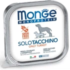 Вологий корм для собак Monge Dog Solo 100% Індичка