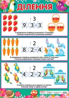 0208. Плакат. Деление (начальная школа) ред. (У); 20; плакаты в каждый кабинет ~13104123У;