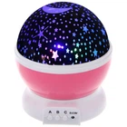 Ночник проектор звездное небо Star Master Dream, вращающийся / цвет корпуса розовый
