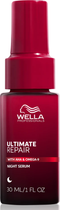 Нічна відновлююча сироватка Wella Professionals Ultimate Repair Night Serum 30 мл