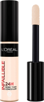 Консилер для обличчя L'Oreal Paris Infaillible More Than Concealer 324 Cool 11 мл (30173590)